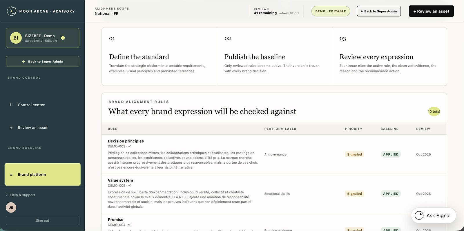 Interface de la Brand Platform Signal